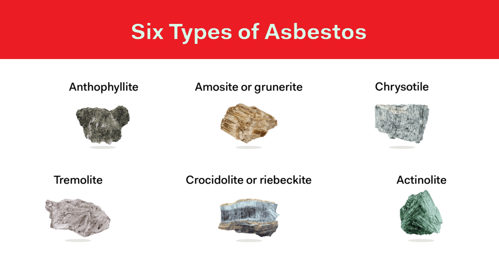 Types of Asbestos
